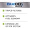 Peak Diesel Exhaust Fluid, Platinum, Box, 2.5 Gal, API, ISO-22241-1 DEG002 - alternate 3