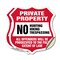 Signmission Private Property Shield Sign No Hunting, 6 inch X 6 inch, Vinyl Decal, 2PK SHI-D-2PACK-6-446 - alternate 1