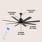 Jonathan Y Octo 66" 1-Light Contemporary Industrial Iron/Plastic Mobile-App/Remote-Controlled 6-Speed Ceiling F JYL9713A - alternate 4