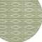 Homeroots 8' Green And Ivory Round Geometric Washable Indoor Outdoor Area Rug 599618 - alternate 3