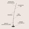 Jonathan Y Malthe 71" Modern Contemporary Aluminum/Iron Arc Integrated LED Floor Lamp, Black JYL7127A - alternate 4