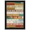 Homeroots Our Family Rules 7 Black Framed Print Wall Art 405235 - alternate 1