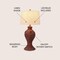 Jonathan Y Elicia 31" Coastal Cottage Water Hyacinth Weave LED Table Lamp, Dark Brown JYL1015B - alternate 2