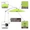 Pure Garden 10-Foot Offset Patio Umbrella with Square Base, Lime Green 50-102-LGB - alternate 2