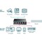 Tp-Link 5-PORT GIGABIT EASY SMART SWITCH WITH 4- TL-SG105PE - alternate 1
