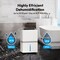 Edendirect Dehumidifier, 10.56 Pints, White, 10.83 in, 115 V IR-OL2276E - alternate 2