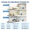Edendirect 10,000 BTU (6,450 BTU DOE) Portable Air Conditioner Cools 400 sq. ft. with Dehum & Remote, Swing ZR-SPF2-10CG - alternate 2