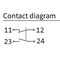 .Steute GFSI 1O/1S -40 degrees celsius ... +90 degrees celsius Extreme - Foot Switch, 1NC / NO contacts 1318331 - alternate 2