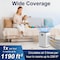 Edendirect 1190 sq. ft. HEPA 13-Personal Console Air Purifier in Whites, Activated Carbon, 99.97% Cleaner ZR-JF260 - alternate 2