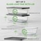 Nutrichef 6 Piece Glass Loaf Pans for Baking Bread, Clear NCGL3LF - alternate 2