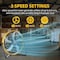 Edendirect 20in Heavy Duty Shroud Fan, Yellow, IP 44, Enclosed 1/4, High Velocity Air Circulator IR-FAN7805 - alternate 2