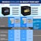 Serenelife Cold Plunge Chiller System SLWTRCHLR110 - alternate 2