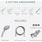 Moen Chrome 6-Function 4'' Dia. Spray Head Handheld Shower 218H0 - alternate 2