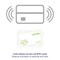 Leviton EV Series 240 48 Level 2 Electric Vehicle Charging Station With Wi-Fi 18 EV48W-000 - alternate 2