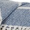 Homeroots Blue Woven Cotton Striped Throw Blanket 478681 - alternate 3