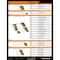 Gearwrench Phillips/Slotted Mini Screwdriver Set, 6PK 80055H - alternate 3