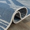 World Rug Gallery Contemporary Geometric Stripe Weather Resistant Reversible Indoor/Outdoor Rug 2 ft x 7 ft Blue WR109BLUE2X7 - alternate 2