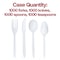 Smarty Had A Party Medium Weight Disposable Cutlery Set, 4000PK 752-CS-CASE - alternate 2