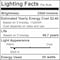Bulbrite 2 ft. 3000K LED Dimmable Wraparound Light (120-277v), 2200 Lumens, White Finish 773500 - alternate 3