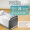 Edendirect 4500 BTU Portable Air Conditioner Cools with Remote, 170 sq. ft. with Dehumidifier in White for Tent ZR-T1pro - alternate 2