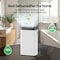 Edendirect 21 pt. 2,000 sq. ft. Dehumidifier in. White with Drain Hose and Bucket, Auto Defrost, Sleep Mode ZR-AP10-2012EE - alternate 3