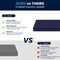 Flash Furniture Irvine Liquid-Resistant Memory Foam 8 Inch Twin Mattress w/Removable Cover w/Zipper in Blue CL-MF-LR-TWIN-GG - alternate 2