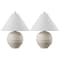 Jonathan Y Archer 21" Coastal Cottage Textured Resin/Metal Ridged LED Table Lamp, Antique White, 2PK JYL9205A-SET2 - alternate 2