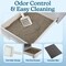 Petmaker Enclosed Cat Litter Box Foldable Litterbox with Pull-Out Drawer for Easy Cleaning Spacious PET6458 - alternate 3