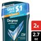 Degree Men Advanced 72H Motionsense Cool Rush Antiperspirant Deodorant, Twin Pack, 5.4 Ounce, 6PK 64348421 - alternate 4