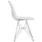 Leisuremod Cresco Plastic Dining Side Chair, Clear, 4PK CR19CL4 - alternate 2