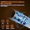 Fluffydream Pet Grooming Vacuum Kits, 2.5L Large Capacity Home Dog Grooming Vacuum with Hair Clippe 3A88PTCLIPDOG5IN1 - alternate 2