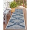 World Rug Gallery Contemporary Geometric Stripe Weather Resistant Reversible Indoor/Outdoor Rug 2 ft x 7 ft Blue WR109BLUE2X7 - alternate 1