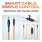 Delton Ascent Replacement 3.5mm Cable for Kids Learning Computer Headset Headphones 3-Pack, Orange S35 - alternate 2