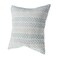 Homeroots Set of Two 18" X 18" Blue Beach Chevron Cotton Zippered Pillow, 2PK 535270 - alternate 1