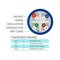 Monoprice Cat6 Ethernet Bulk Cable - Solid_ 550MHz_ UTP_ CMR_ Riser Rated_ Pure 41358 - alternate 2
