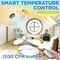 Wrightmaster 55-Watt 1200 CFM Black Aluminum Roof Mount Solar Attic Fan with Smart Power Adapter and Remote ZR-SAF-55 - alternate 4