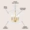 Jonathan Y Plains 12" 4-Light Modern Farmhouse Metal Open-Frame Pagoda LED Semi Flush Mount Mini Lantern, White/ JYL7610F - alternate 2