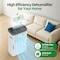 Edendirect 21 pt. 2,000 sq. ft. Dehumidifier in. White with Drain Hose and Bucket, Auto Defrost, Sleep Mode ZR-AP10-2012EE - alternate 4