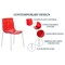 Leisuremod Astor Plastic Dining Chair with White Steel Base in Transparent Red, 4PK ACW-20TR4 - alternate 4