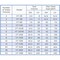 Water Worker 62 Gal. Vertical Pre-Charged Well Pressure Tank HT-62B - alternate 4