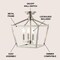 Jonathan Y Plains 12" 4-Light Modern Farmhouse Metal Open-Frame Pagoda LED Semi Flush Mount Mini Lantern, Nickel JYL7610D - alternate 3
