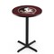 Holland Bar Stool Co 42" Blk Wrinkle Florida State (Head) Pub Table, 36" dia. Top L211B4236FSU-HD - alternate 1
