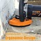 Wrightmaster 1500W 14A Corded 5 in. Concrete Grinder with 7 Speed Adjustable, Spindle-lock Button ZR-R7507-1 - alternate 2
