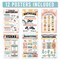 Hadley Designs Retro Parts of Speech Language Arts and Grammar Laminated Posters, 12-Piece Set X004A2EQ6J - alternate 3