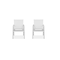Homeroots Set of Two 22" White Metal Indoor Outdoor Dining Chair, 2PK 372189 - alternate 1