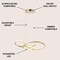 Jonathan Y Alexia 25" Abstract Integrated LED Metal Adjustable Pendant, Gold Painting JYL7219B - alternate 2
