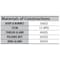 Hoke 2400 Series 1/2in Cylinder Valves, 1/2in MNPT x 1/4in FNPT, 5000 PSI, -20 Deg. To 250 Deg. F 2466L84YC - alternate 2