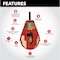 Sump Alarm Indoor/Outdoor, Sewage/Septic High/Low Water ALM W/ Power IND LED, Includes SludgeBoss Float, 100 Ft. Length SA-120V-1L-100SB - alternate 4