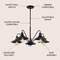 Jonathan Y Cade 27" 5-Light Metal Farmhouse Industrial LED Pendant, Oil Rubbed Bronze JYL7579A - alternate 2