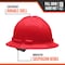 Malta Dynamics Full Brim Hard Hat, Polyethylene, 4 Point Ratchet, Type 1, Class E and G, Red HHR2004-Case - alternate 3